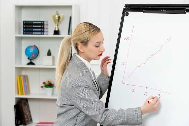 Оптимизация маркетинговых активностей для увеличения продаж